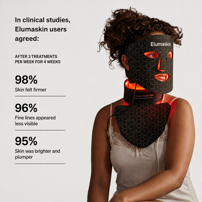 Red Light Therapy Mask | Anti-Aging LED Facial Care